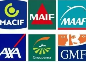 Les assureurs en assurance auto